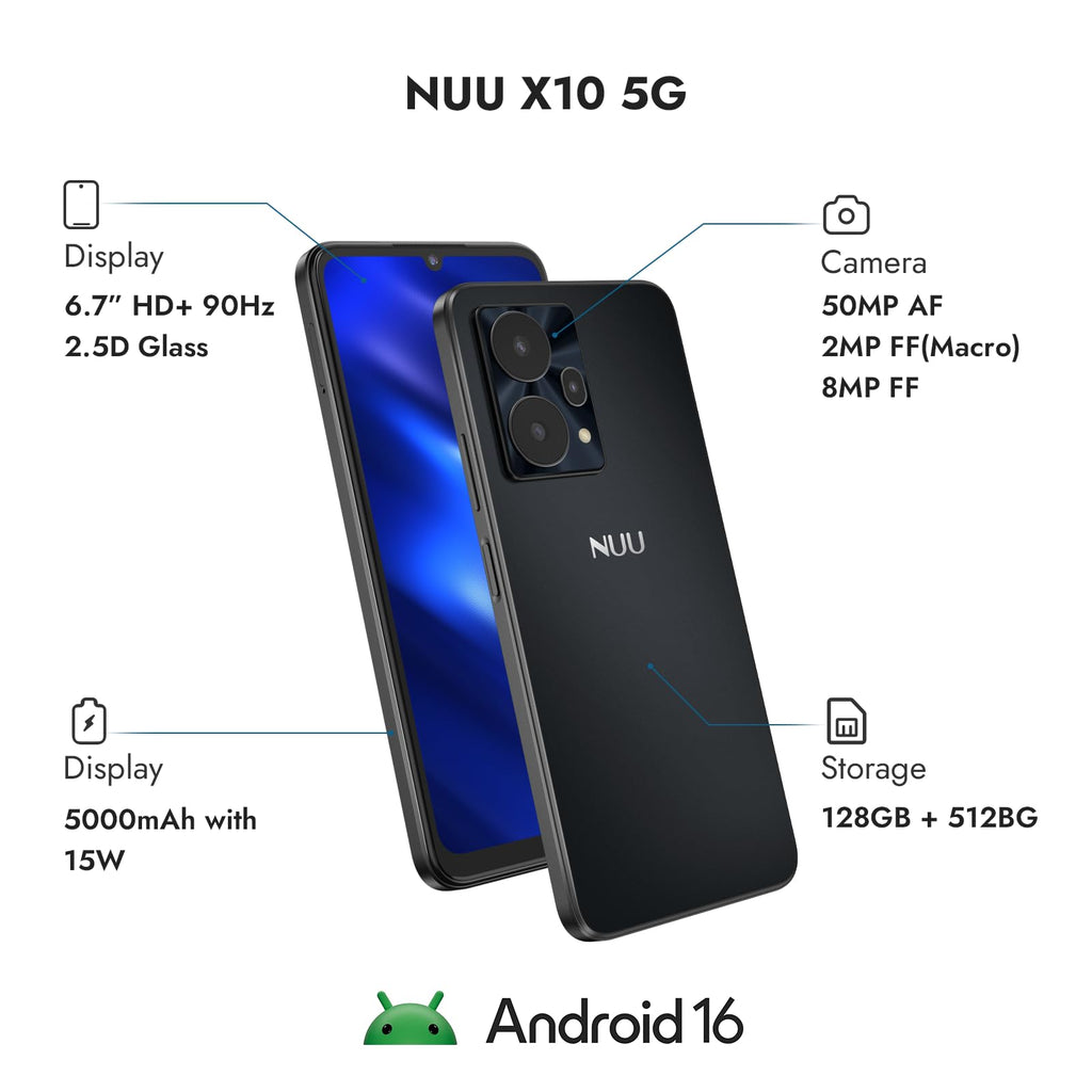 5G Unlocked Android Smartphone 128GB Black H296