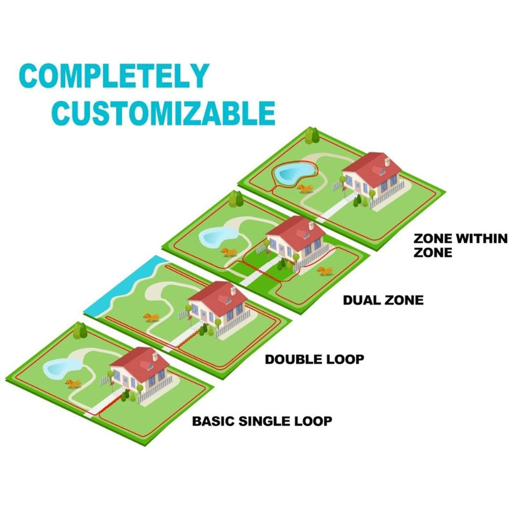 Electric Dog Fence, 984 Ft Wire, IP66 Waterproof Receiver A716