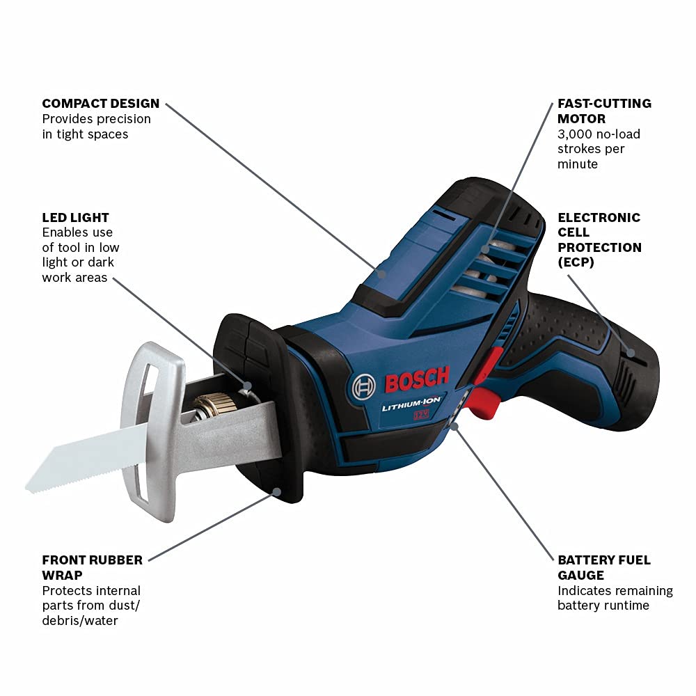 12V Max Pocket Reciprocating Saw Kit with 2.5Ah Battery U1603