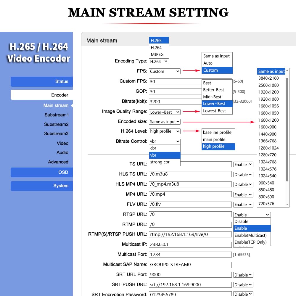 4K HDMI to Ethernet IP Video Audio Encoder M5400