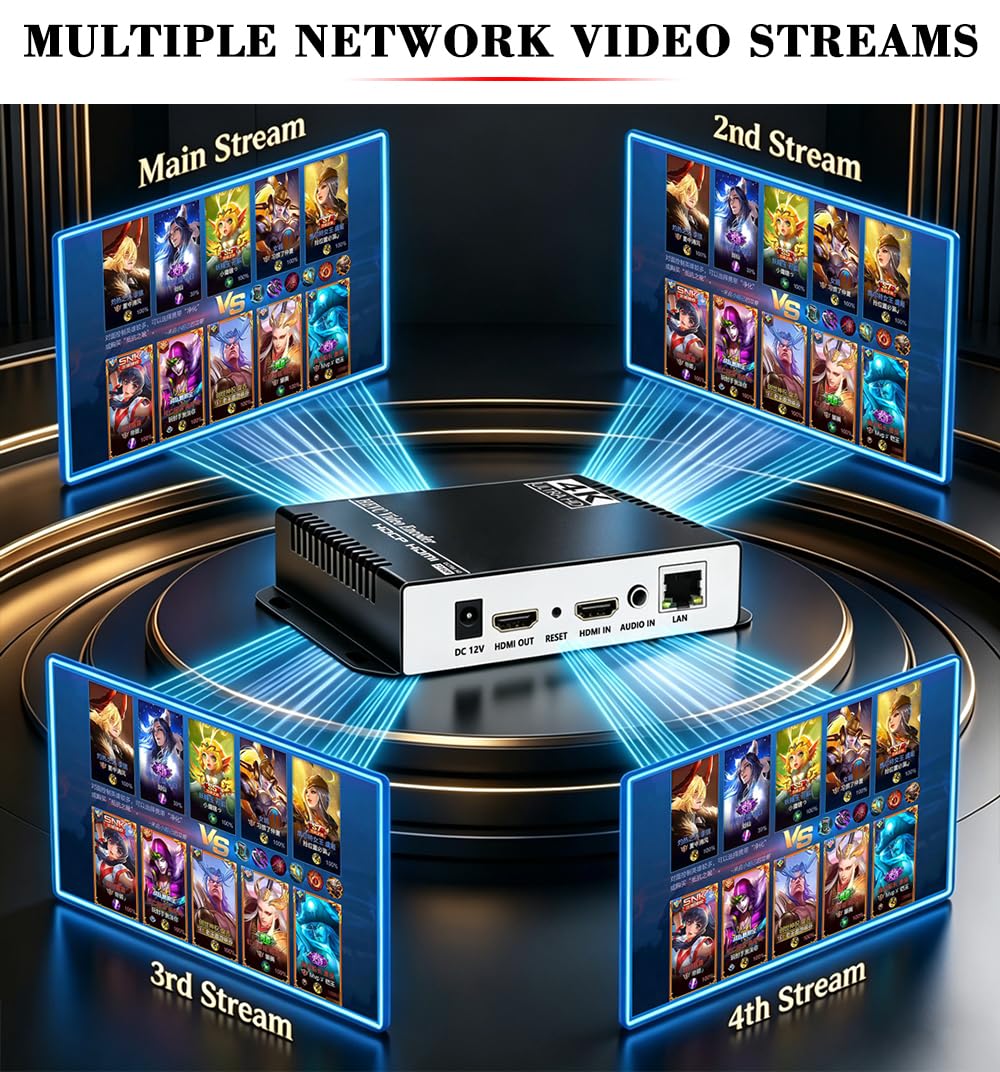 4K HDMI to Ethernet IP Video Audio Encoder M5400