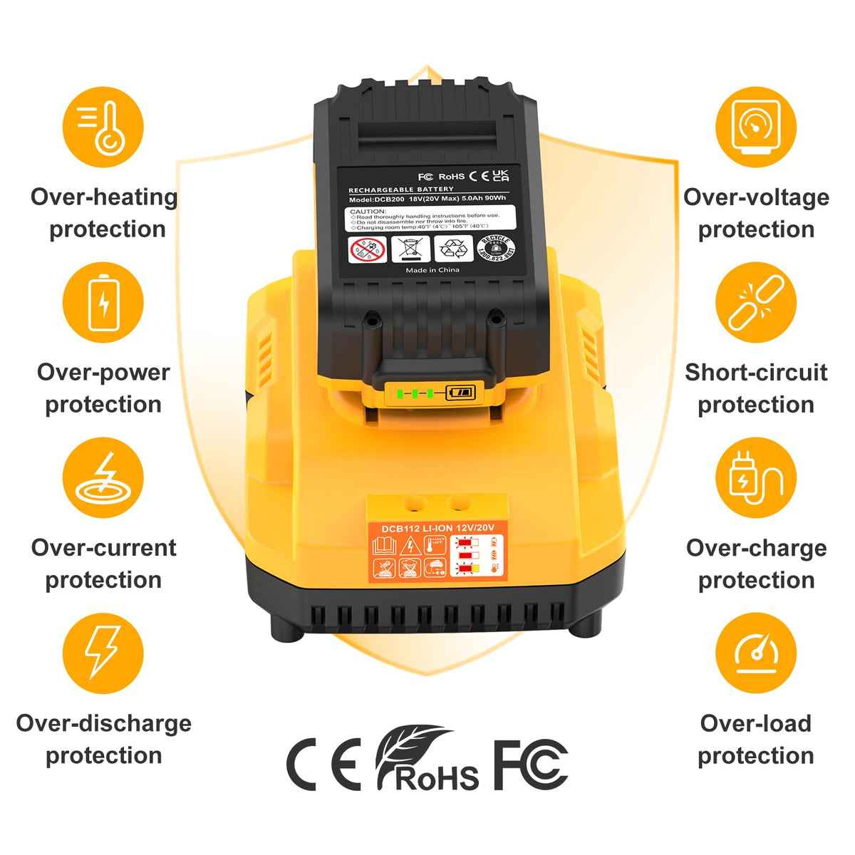20V Max 5.0Ah Battery 2-Pack with Charger Station O13069