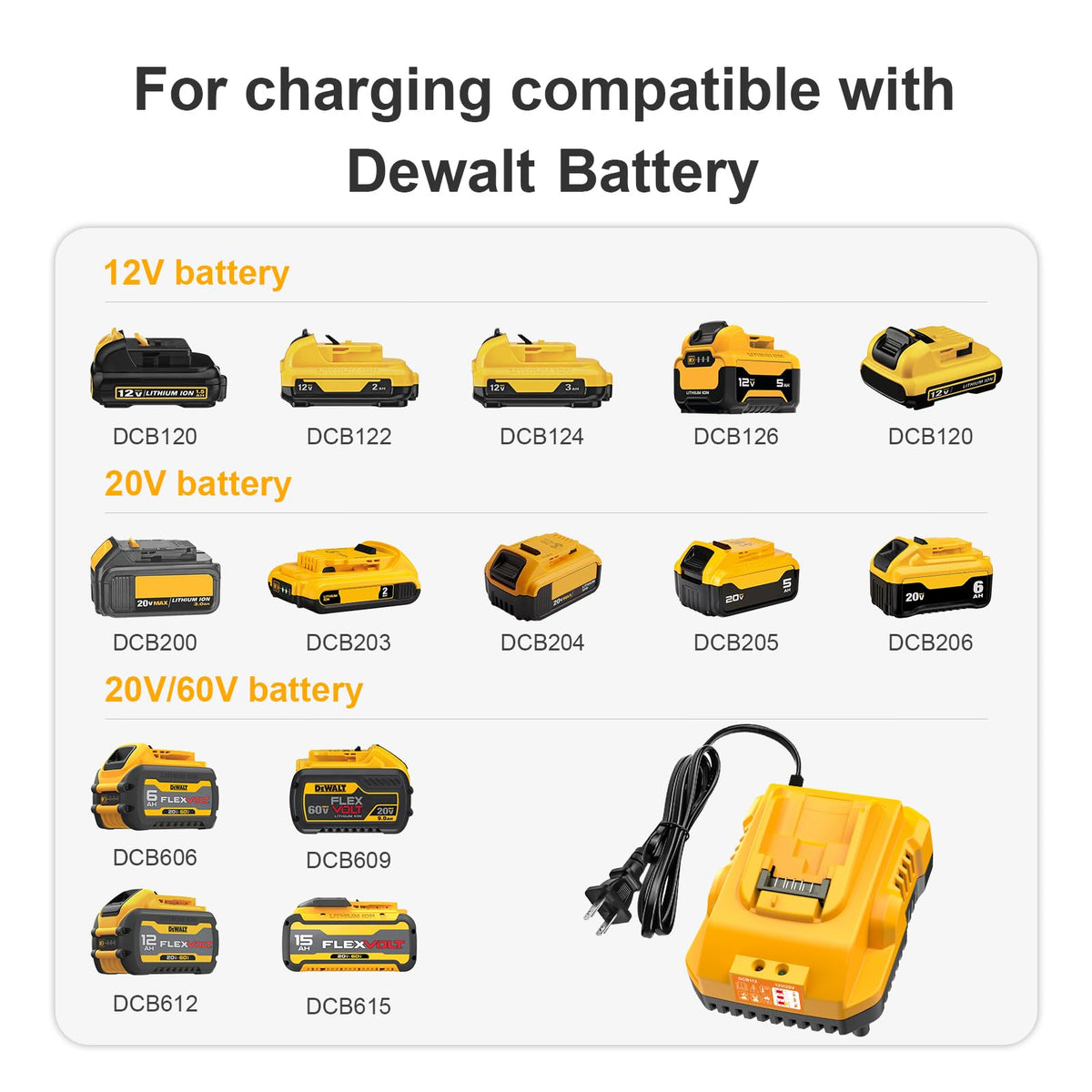 20V Max 5.0Ah Battery 2-Pack with Charger Station O13069