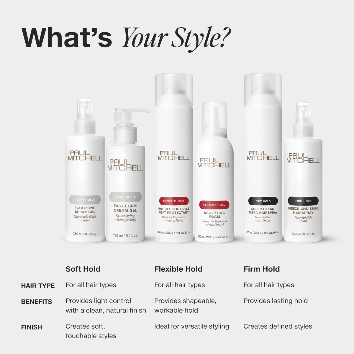 Firm Hold Hairspray U39457