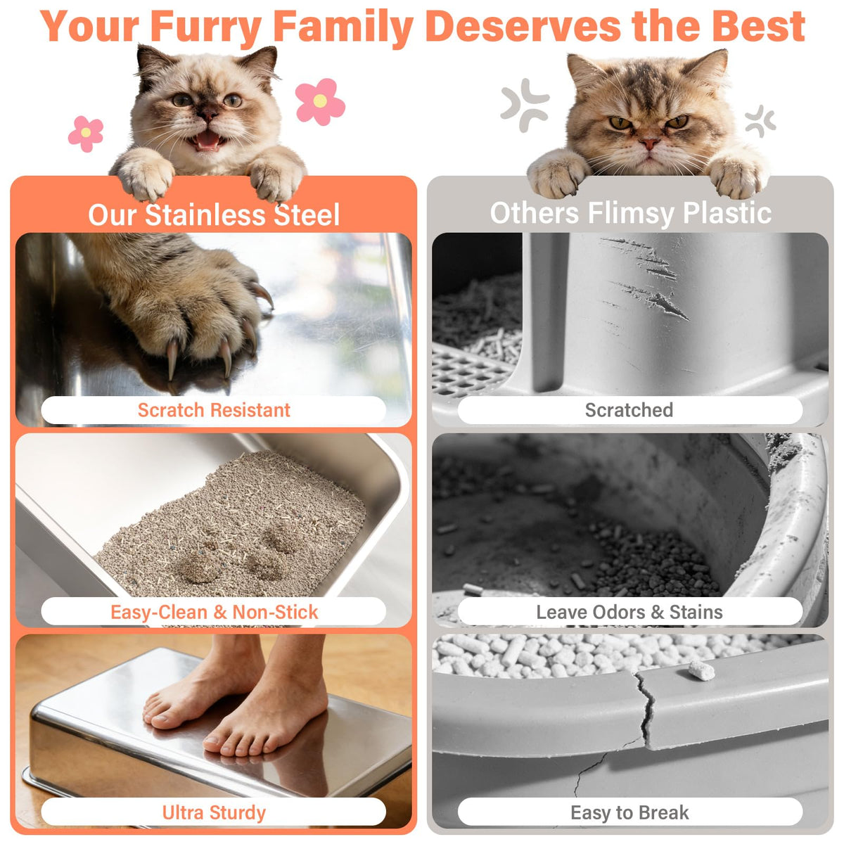 XL Stainless Steel Cat Litter Box with Lid and Scoop L617765