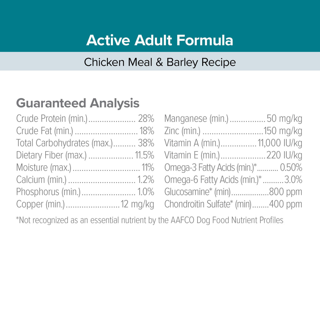 Active Dog Food Real Chicken & Barley 20 Pound Bag G76272