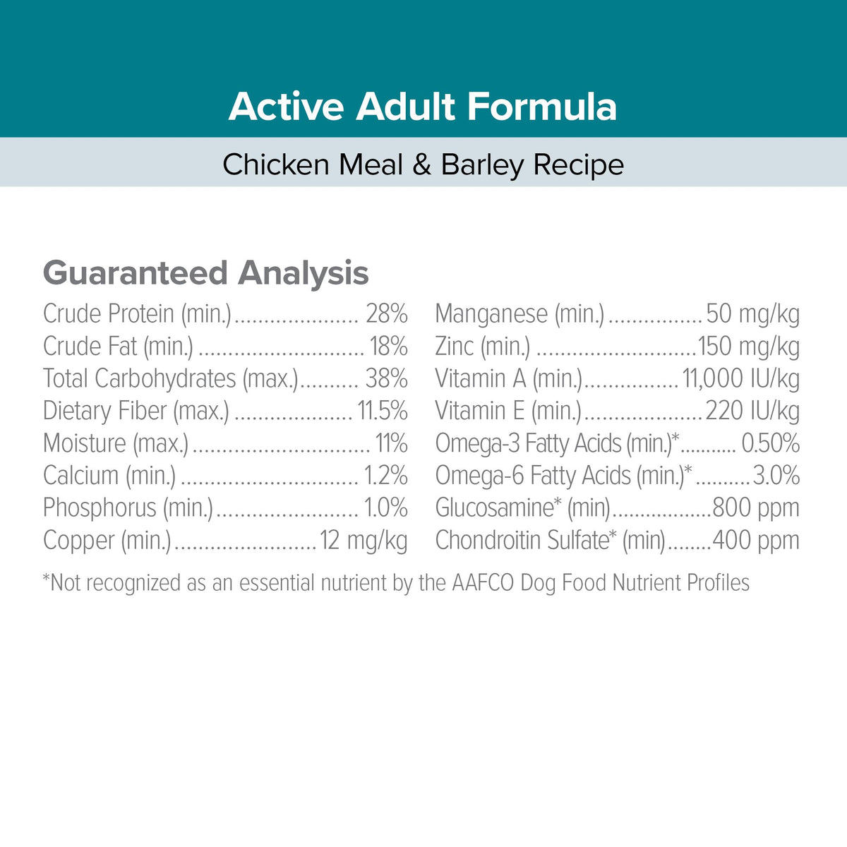 Active Dog Food Real Chicken & Barley 20 Pound Bag G76272