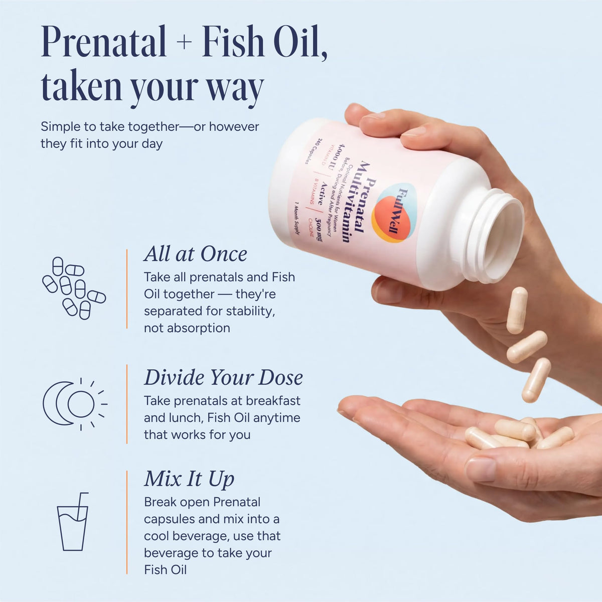 Prenatal Essentials 30 Servings Y2287