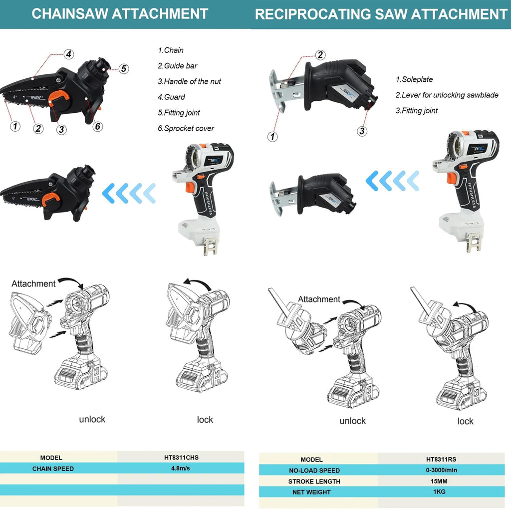 Cordless Brushless Power Tool Combo Kit 10 in 1 F579585