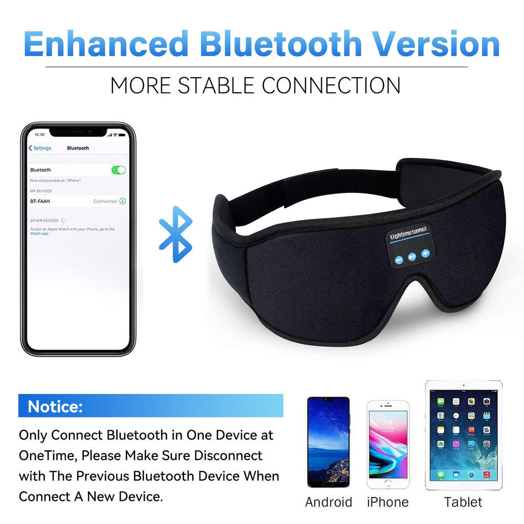 Bluetooth 5.0 Wireless 3D Eye Mask Sleep Headphones C932