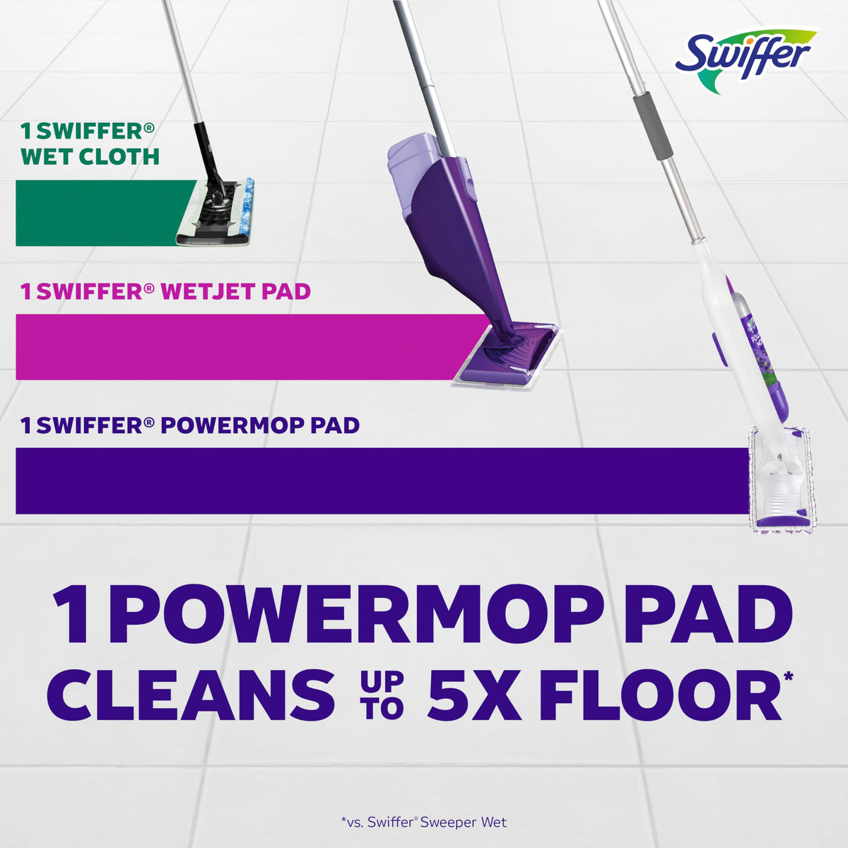 Multi-Surface Mopping Pad Refills, 11 Count D7666