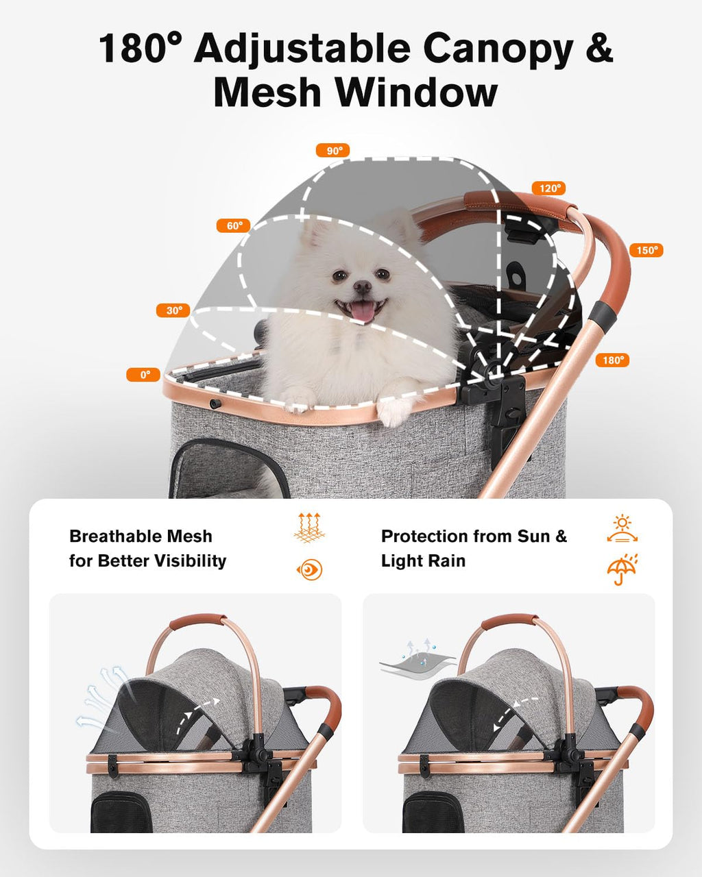 Double Pet Stroller with 2 Detachable Carriers P393623