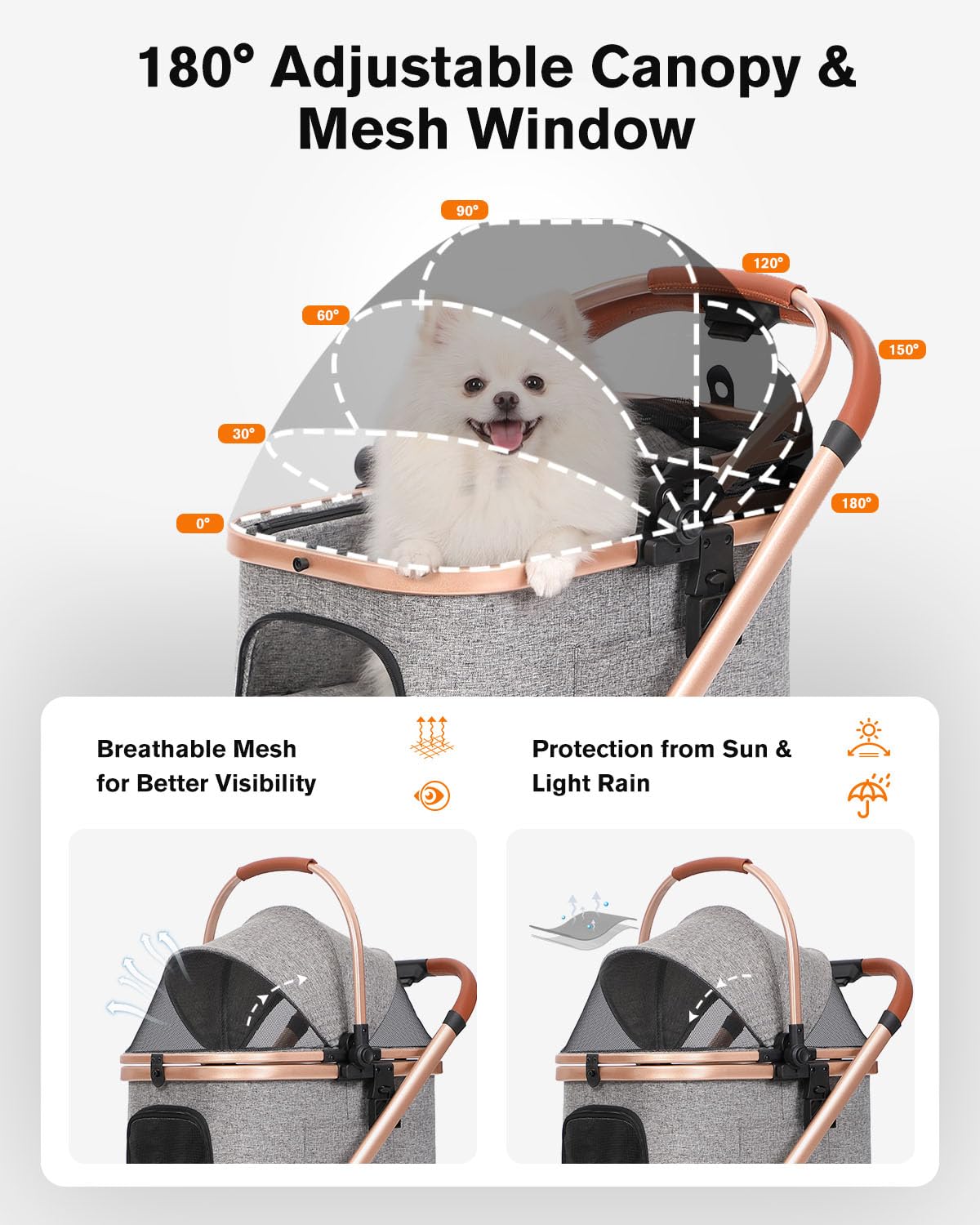 Double Pet Stroller with 2 Detachable Carriers P393623