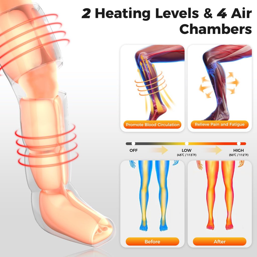 Leg Compression Massager with Heat J746423