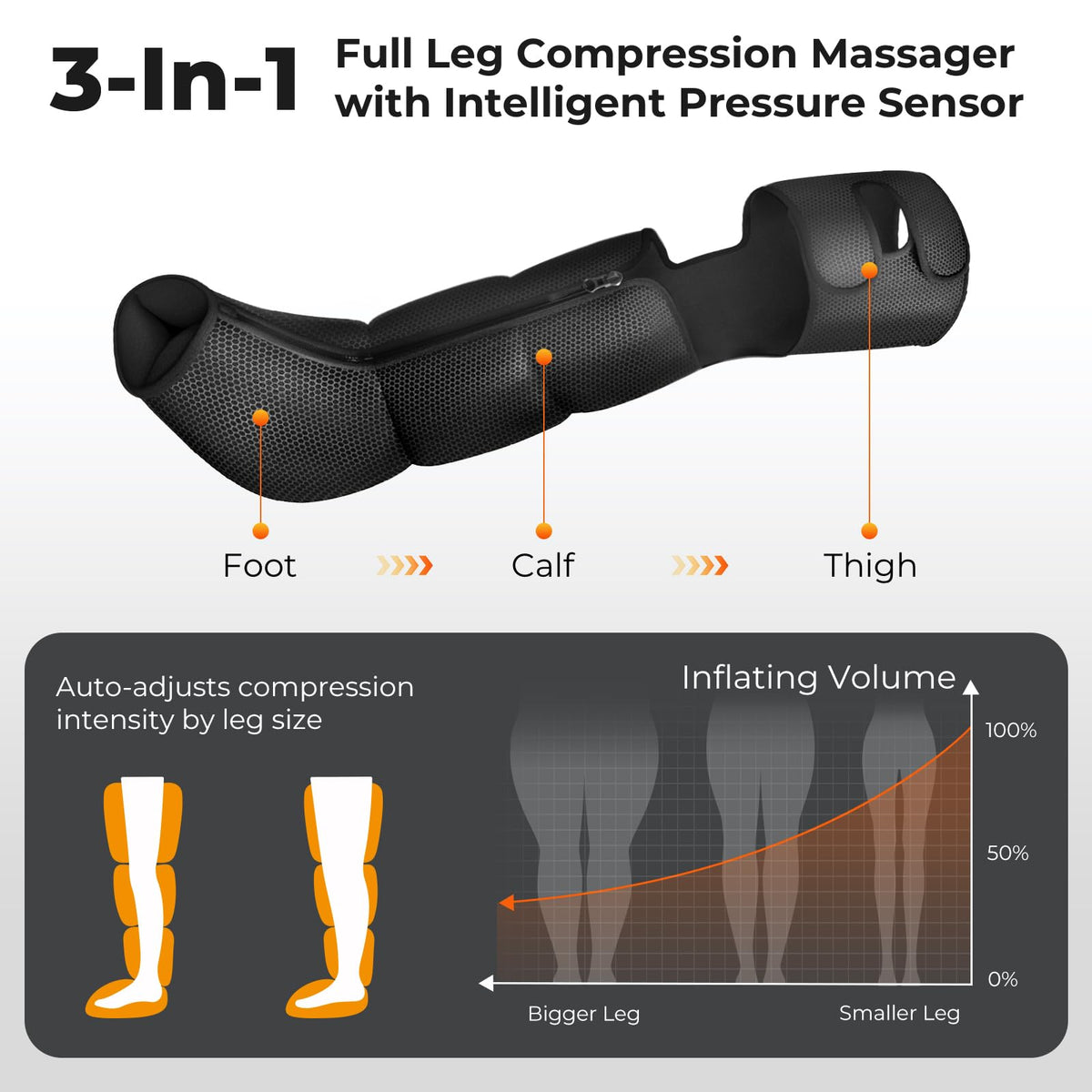 Leg Compression Massager with Heat J746423