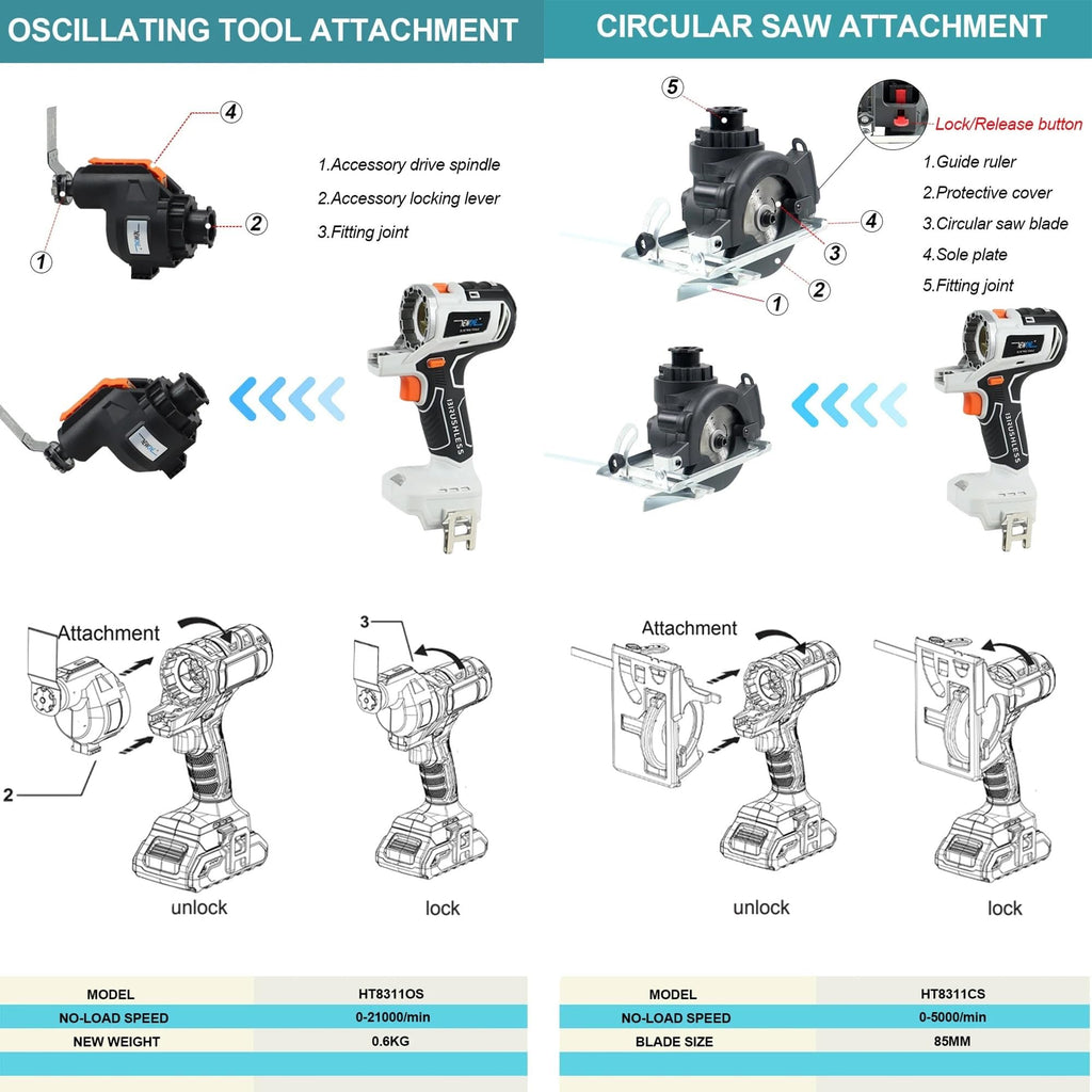 Cordless Brushless Power Tool Combo Kit 10 in 1 F579585