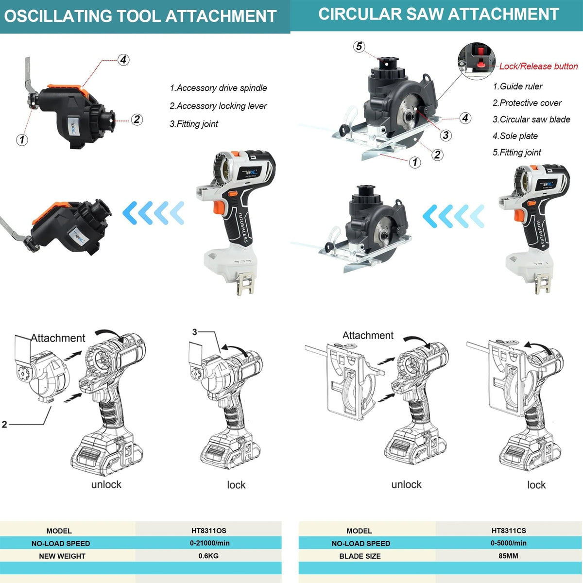 Cordless Brushless Power Tool Combo Kit 10 in 1 F579585