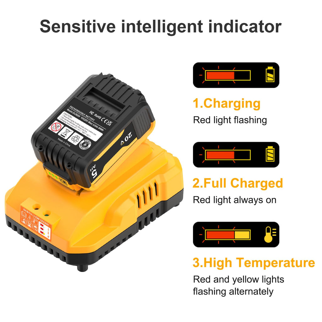 20V Max 5.0Ah Battery 2-Pack with Charger Station O13069
