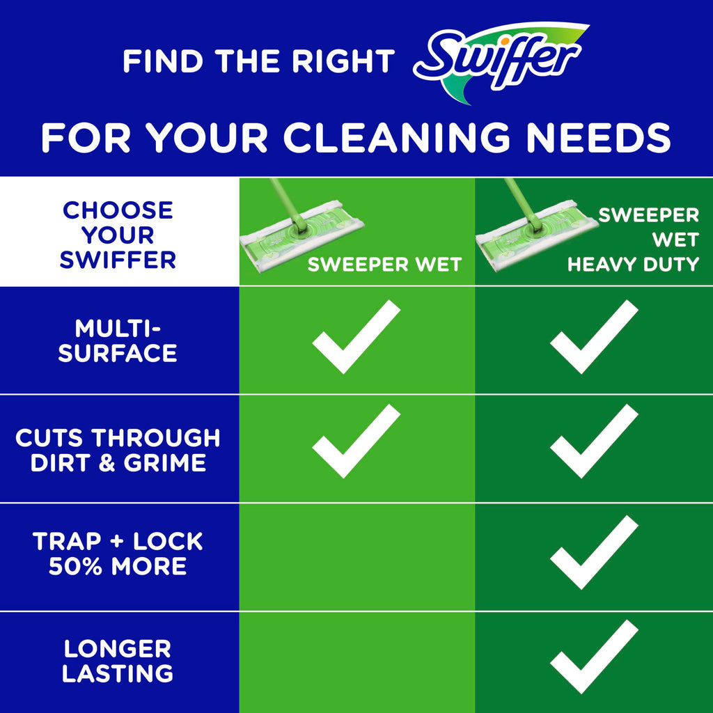 Wet Pads Refill Floor Cleaner 24ct Z201777