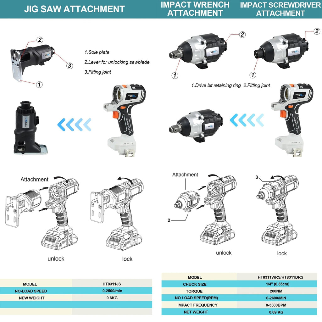 Cordless Brushless Power Tool Combo Kit 10 in 1 F579585