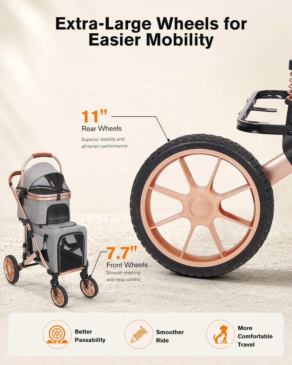 Double Pet Stroller with 2 Detachable Carriers P393623