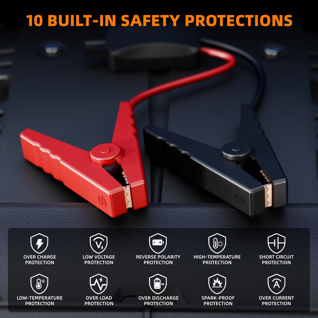 Car Battery Jump Starter with Air Compressor 4000A 150PSI 20000mAh B375