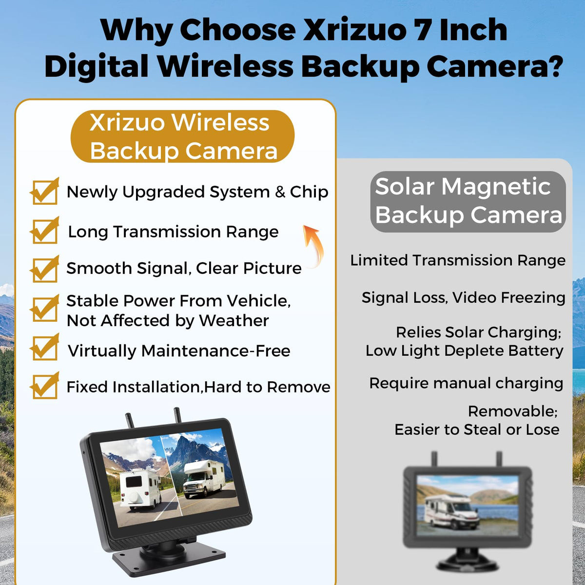 Wireless Backup Camera with 7" Monitor and 1080P Camera P977941