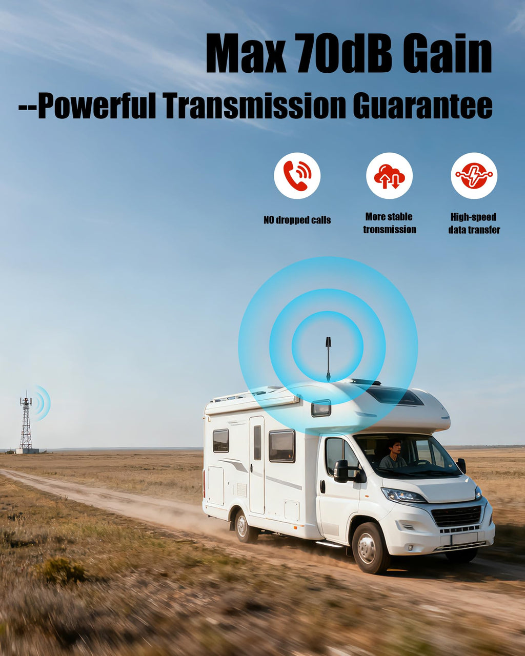 Cell Phone Signal Booster for Truck RV Vehicle K724629