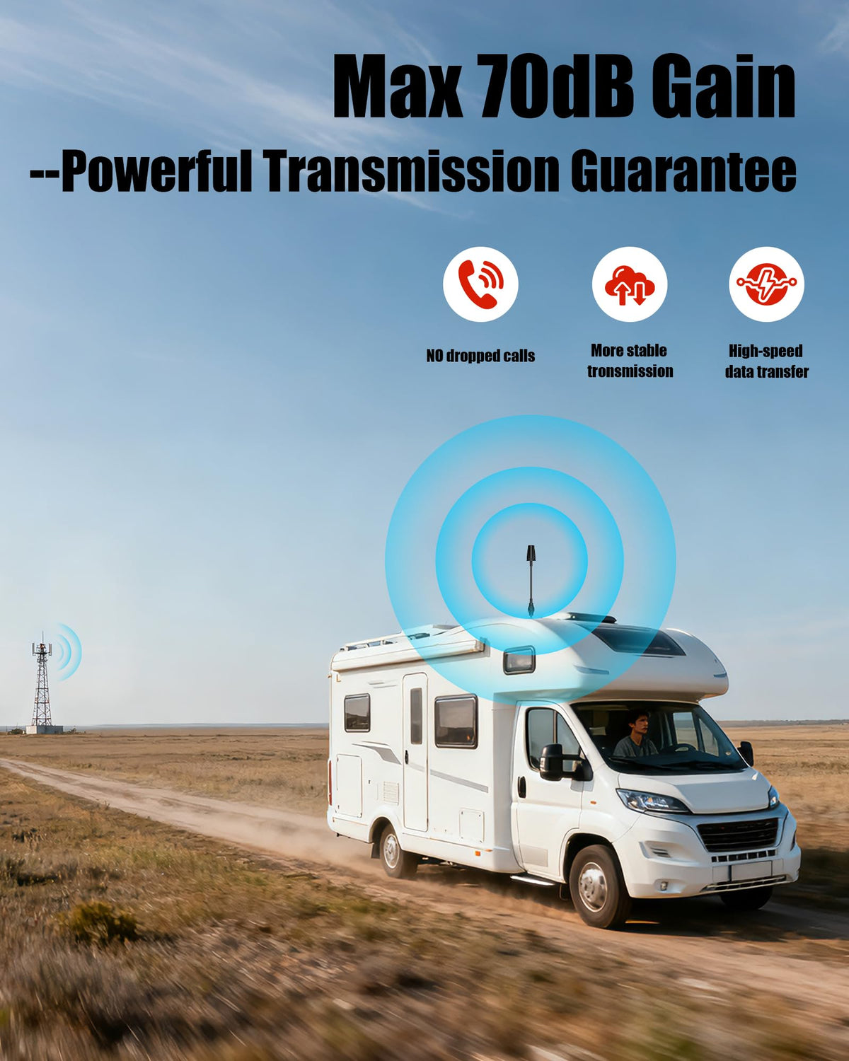 Cell Phone Signal Booster for Truck RV Vehicle K724629