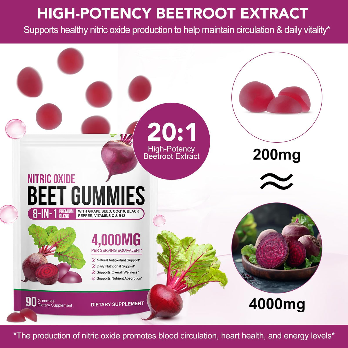 Beet Root Gummies with CoQ10 90 Soft Chews Y5434