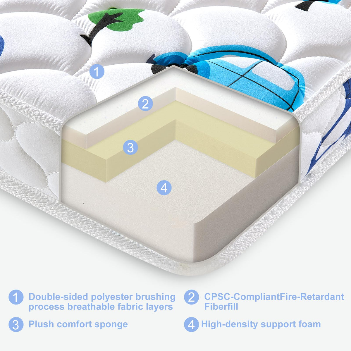 Foam Baby Crib & Toddler Mattress, 52" x 27.6" x 5" E22679
