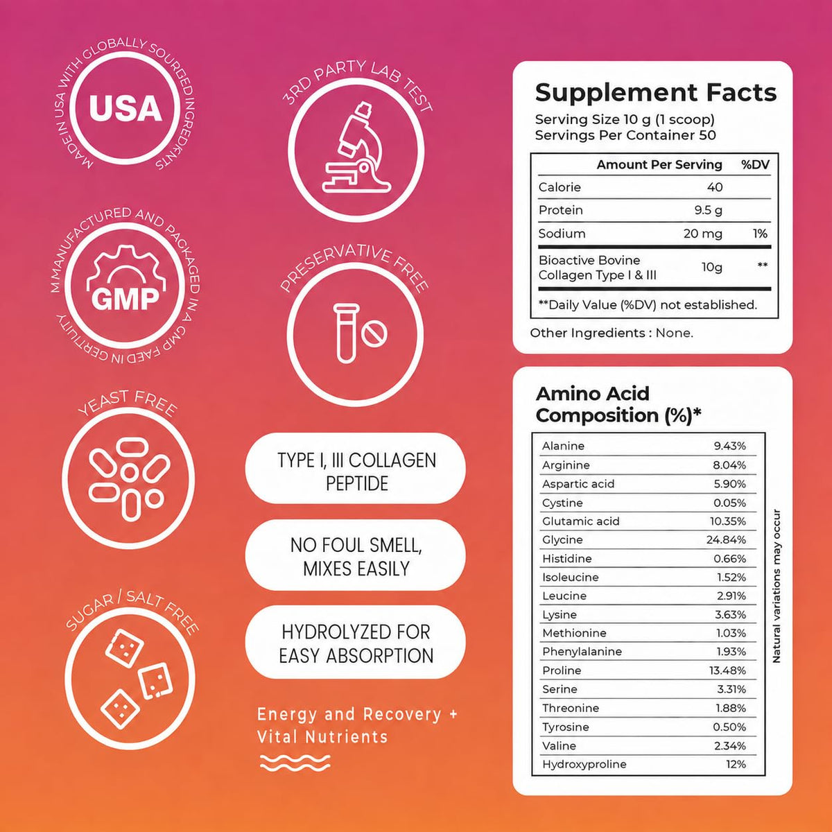 Hydrolyzed Collagen Powder 500 g P512209