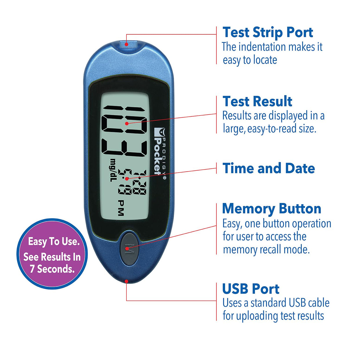 Pocket Blood Glucose Monitoring System Q520500
