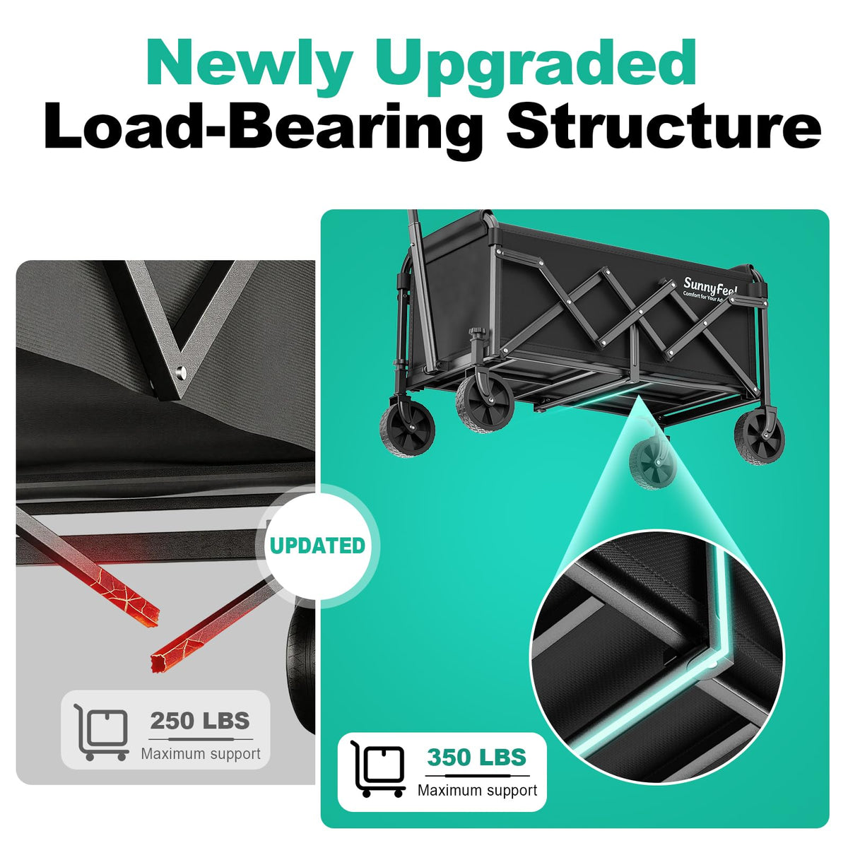 Lightweight Folding Wagon Cart, Black U488