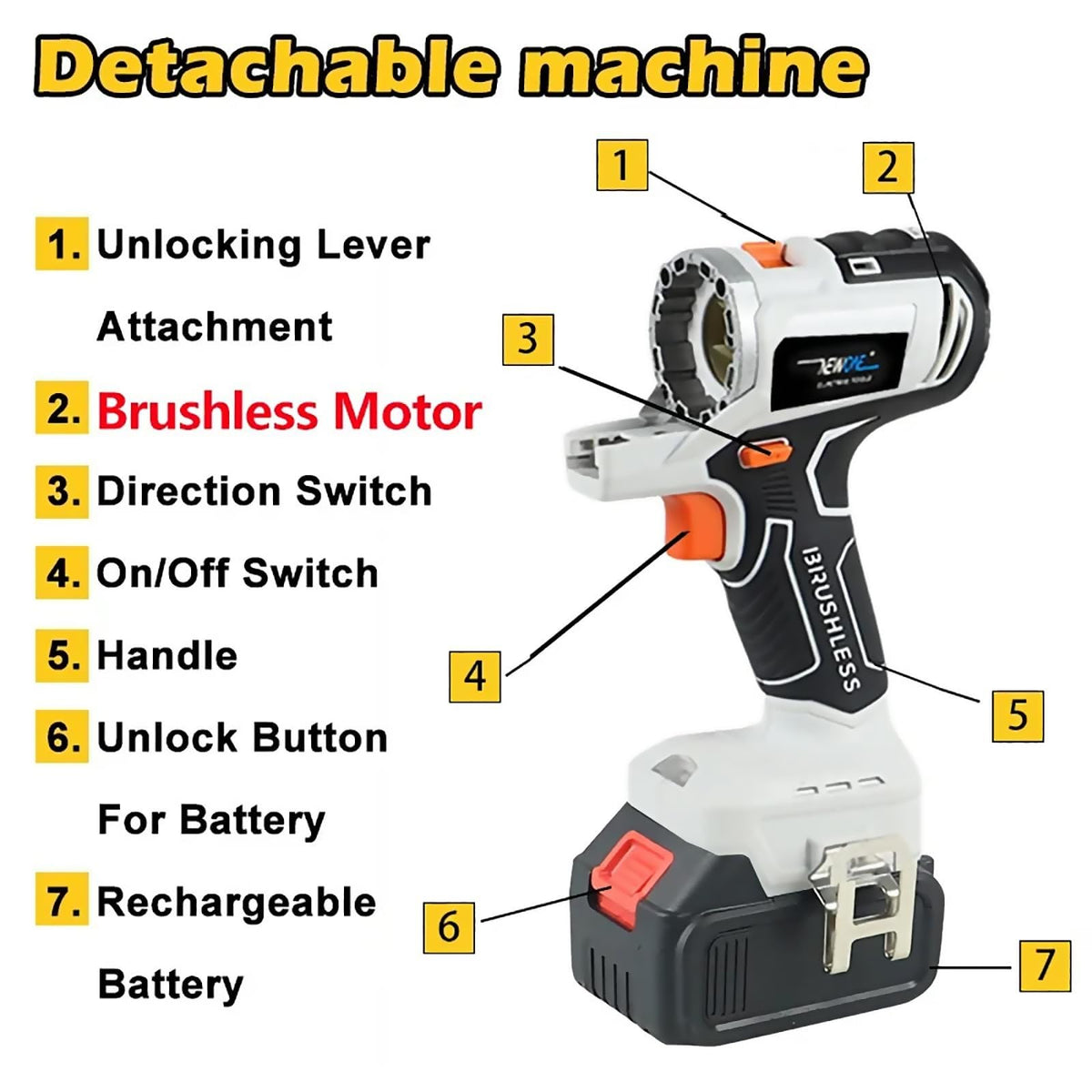 Cordless Brushless Power Tool Combo Kit 10 in 1 F579585