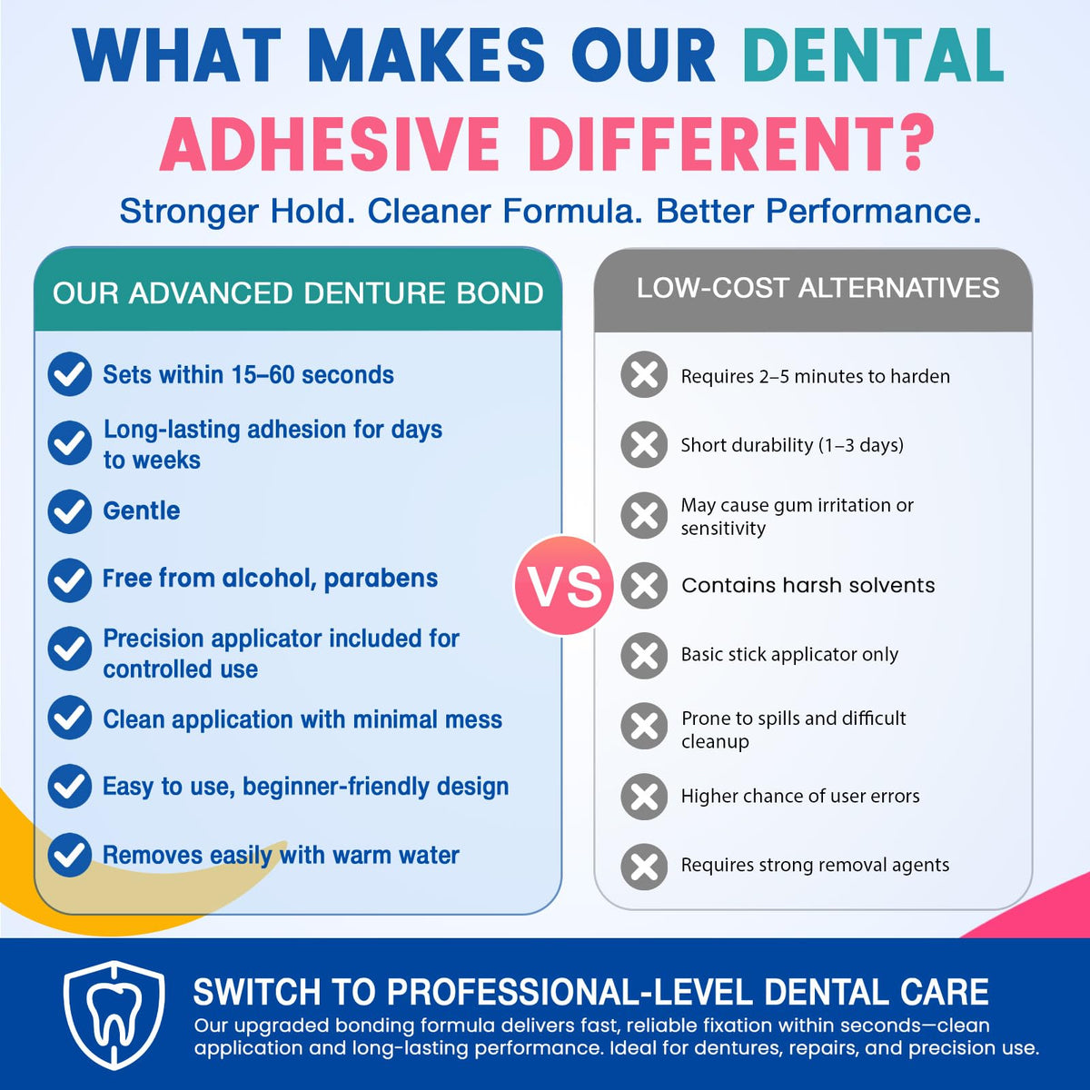 Dental Lab Instant Bonding Dental Glue 1oz A85329