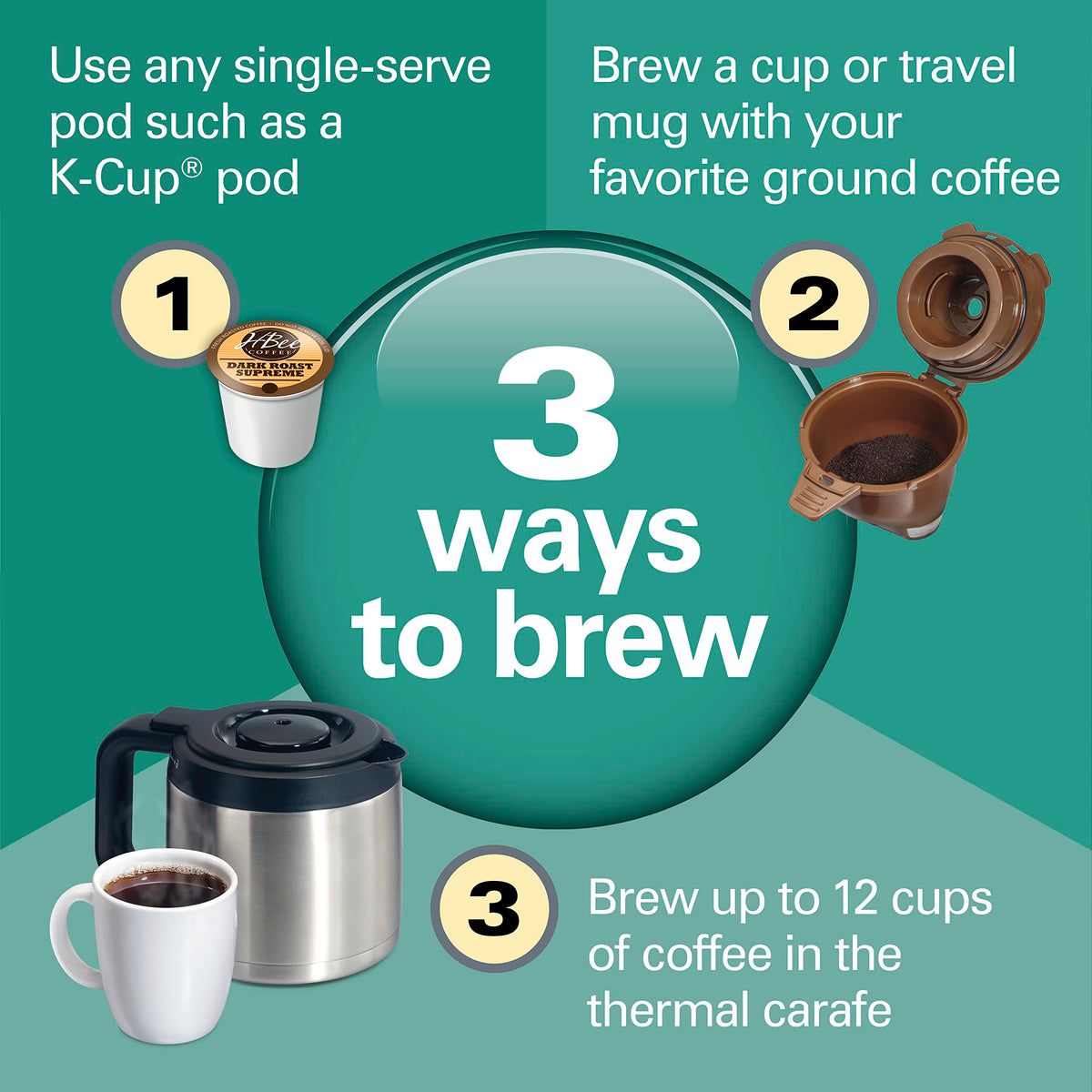 2-Way Coffee Maker with K-Cup Pods or Grounds, Black and Stainless Q436961