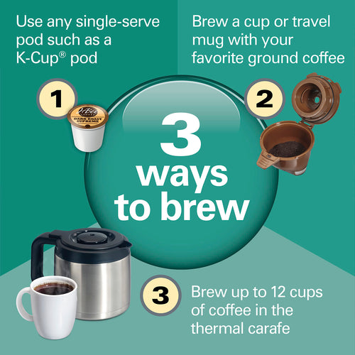 2-Way Coffee Maker with K-Cup Pods or Grounds, Black and Stainless Q436961