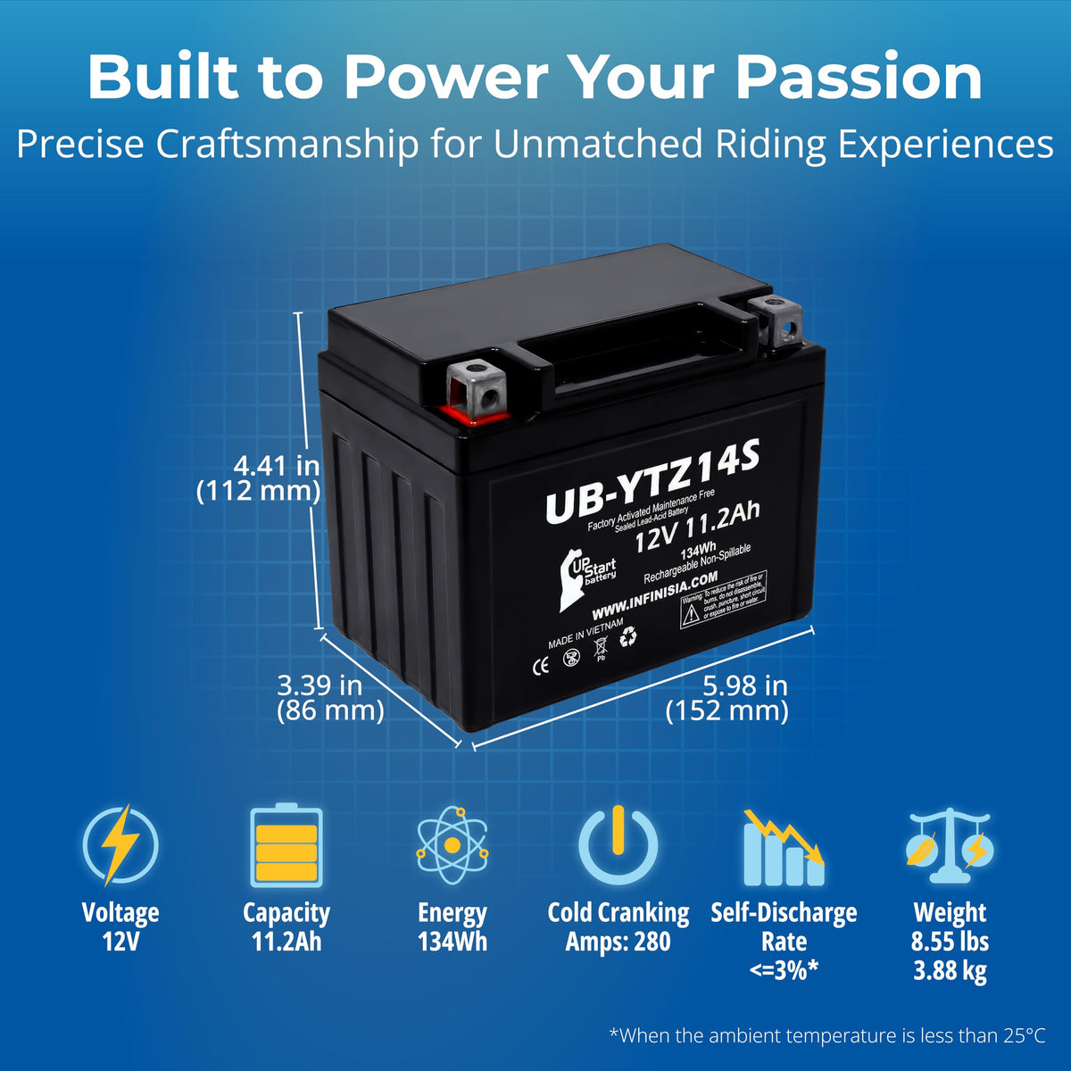 12V 11.2Ah Battery Z88540