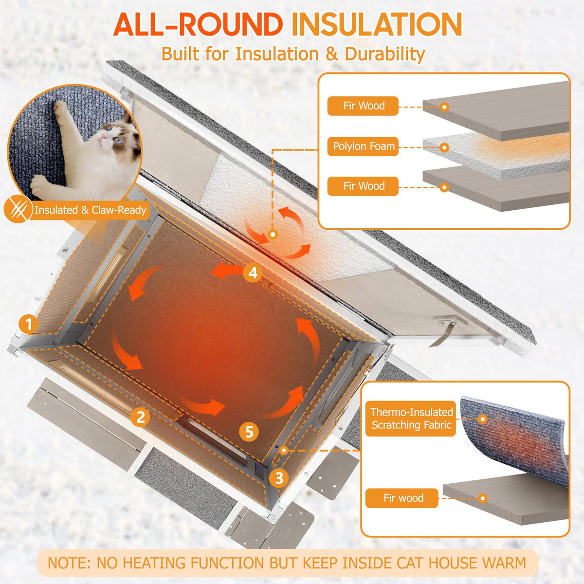 Insulated Outdoor Multi-Level Cat House L15268