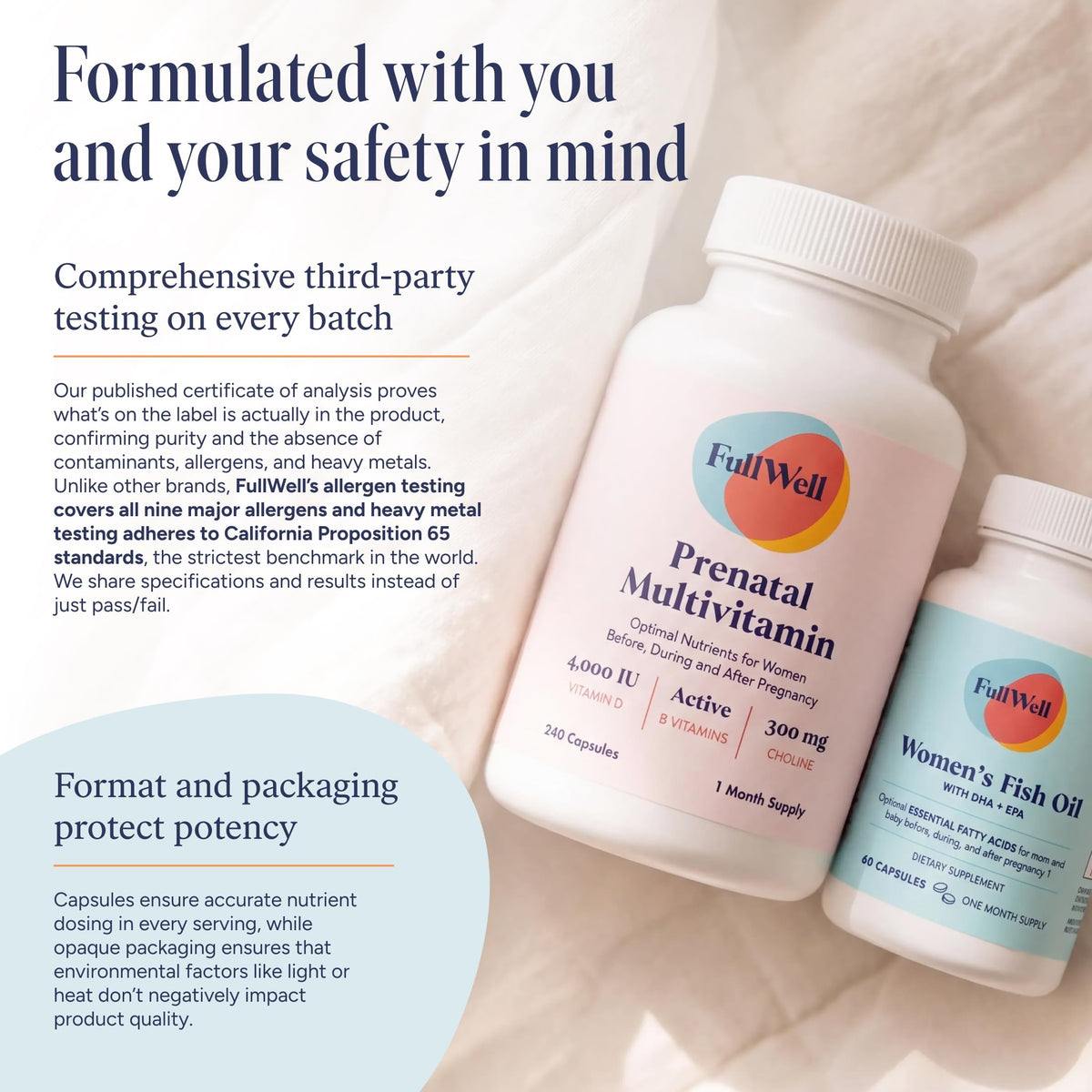 Prenatal Essentials 30 Servings Y2287