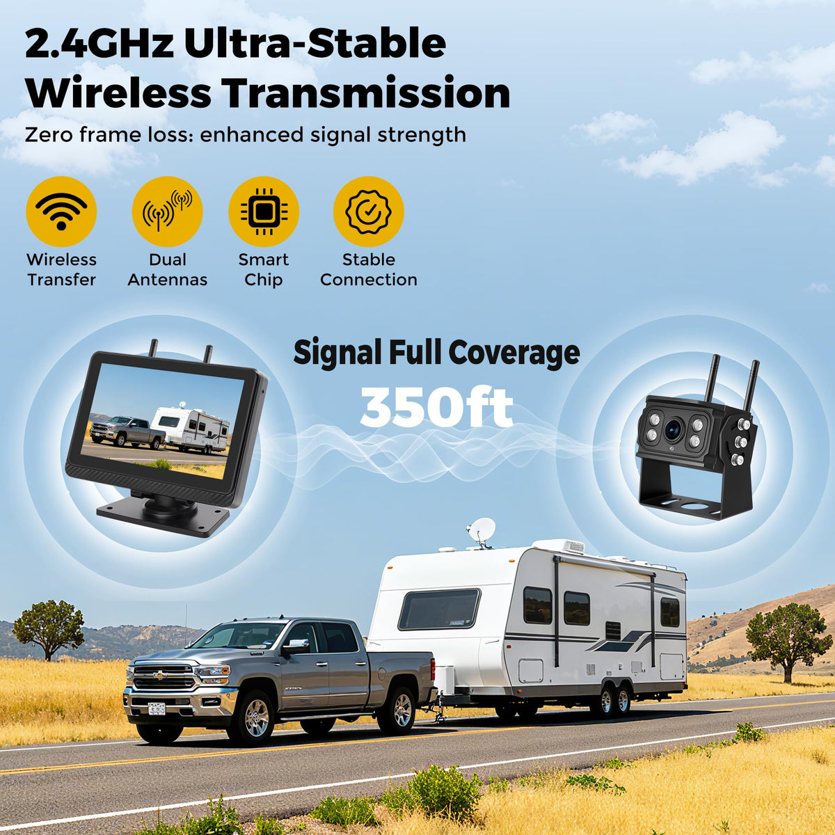 Wireless Backup Camera with 7" Monitor and 1080P Camera P977941