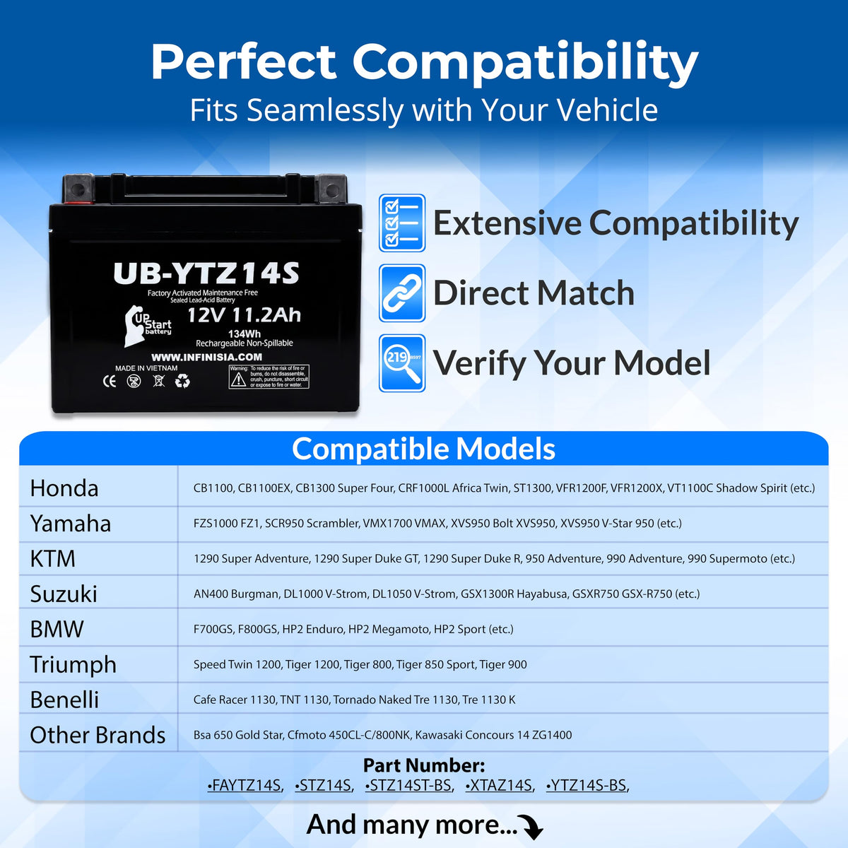 12V 11.2Ah Battery Z88540