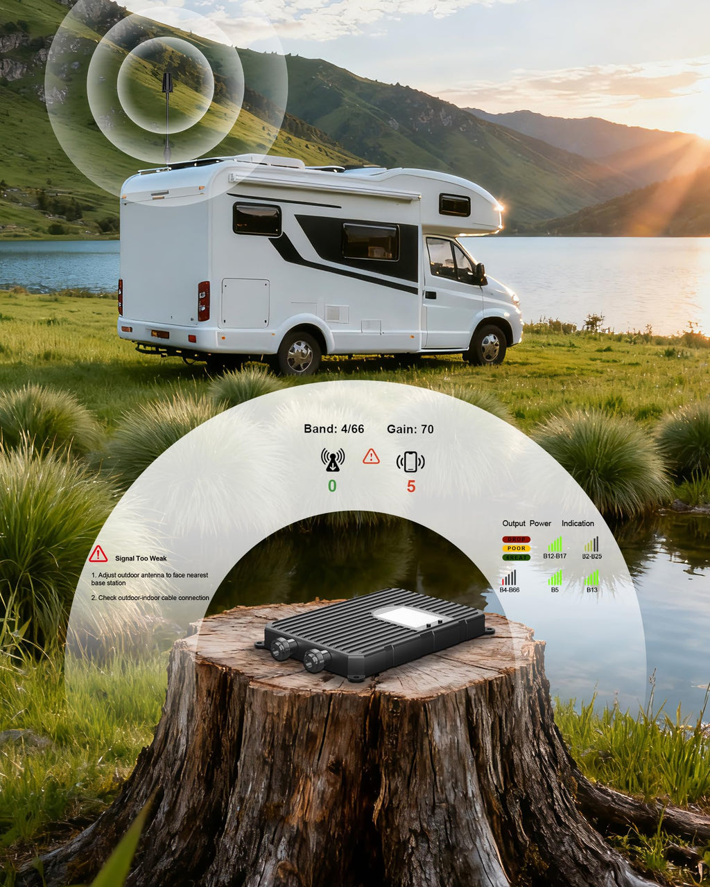 Cell Phone Signal Booster for Truck RV Vehicle K724629