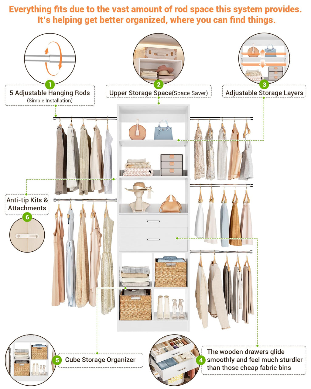 Small Closet System with 2 Wooden Drawers & 5 Hanging Rods, White L644221