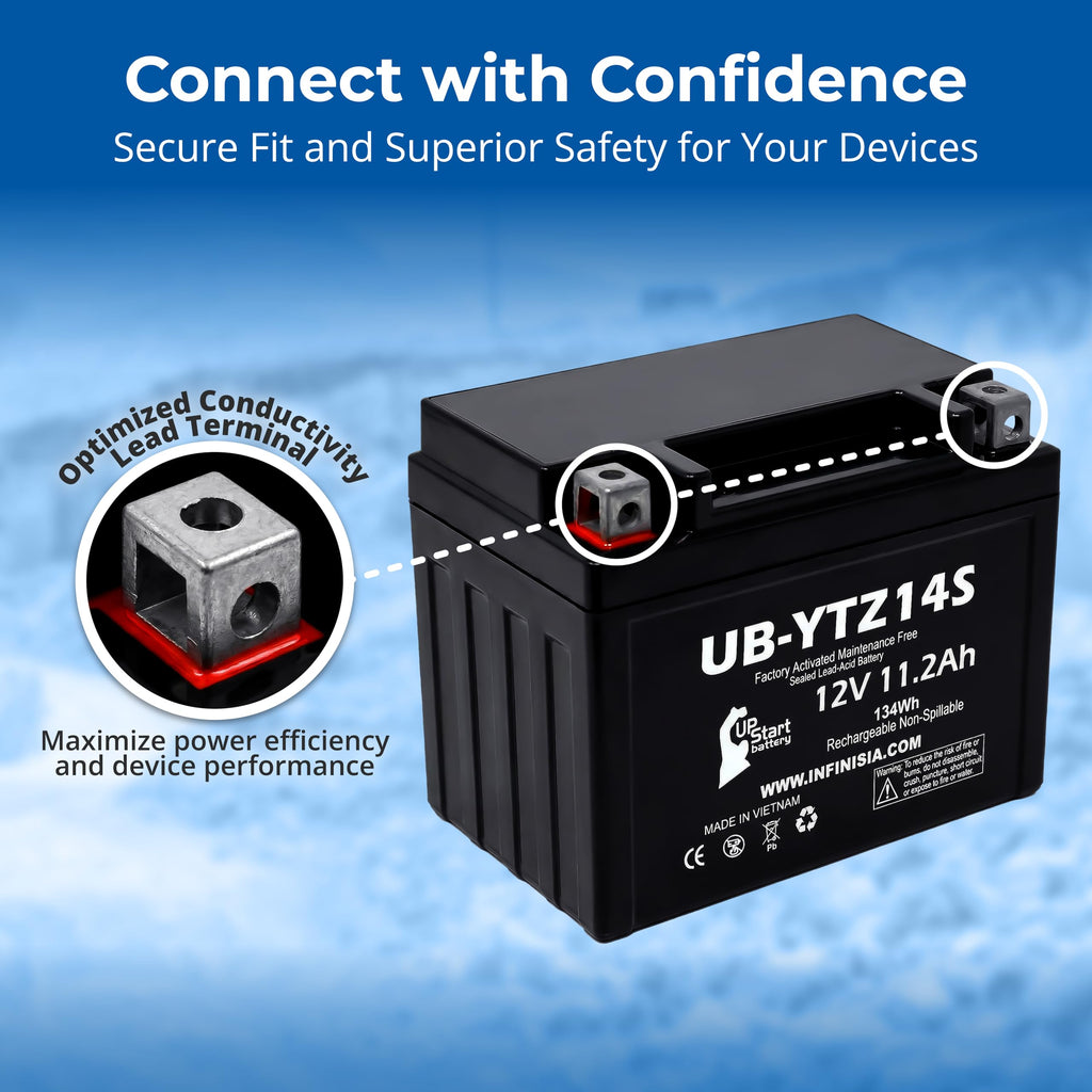 12V 11.2Ah Battery Z88540