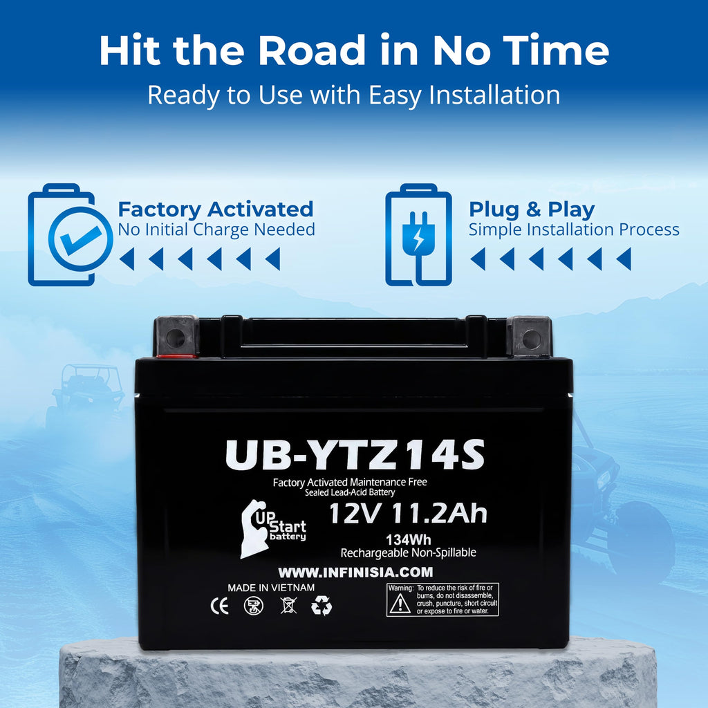 12V 11.2Ah Battery Z88540