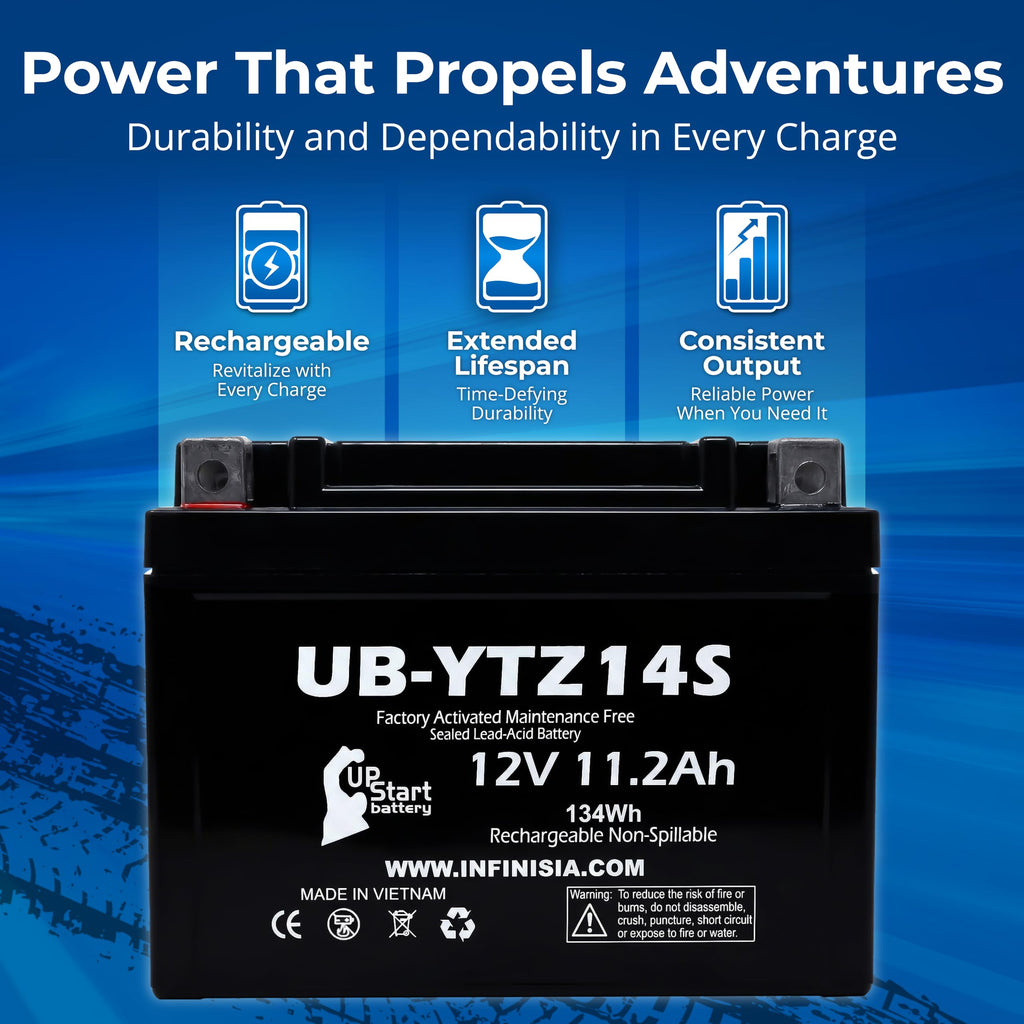 12V 11.2Ah Battery Z88540