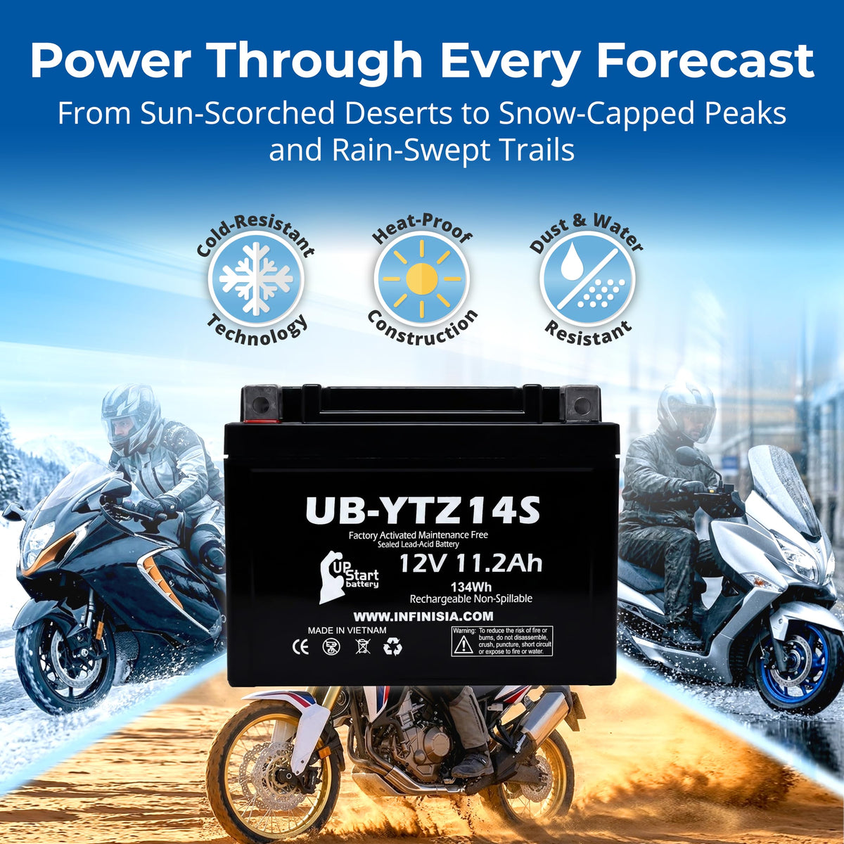 12V 11.2Ah Battery Z88540